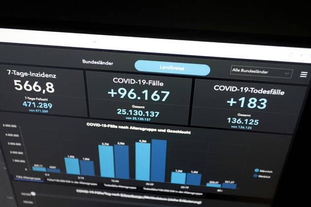 RKI dashboard, 7 day incidence is now 566.8 7 day incidence, RKI dashboard on a monitor on 05 05 2022 in Siegen Germany.