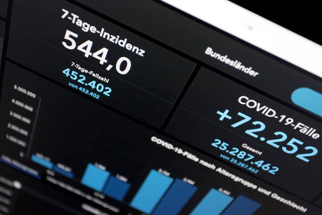 RKI dashboard, 7 day incidence is now 544.0 7 day incidence, RKI dashboard on a monitor on 07 05 2022 in Siegen Germany.