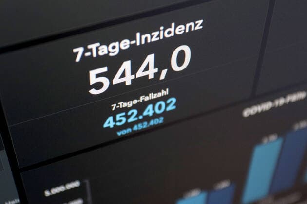 RKI dashboard, 7 day incidence is now 544.0 7 day incidence, RKI dashboard on a monitor on 07 05 2022 in Siegen Germany.