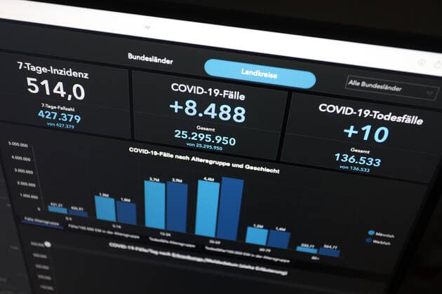 RKI dashboard, 7 day incidence is now 514.0 7 day incidence, RKI dashboard on a monitor on 08 05 2022 in Siegen Germany.