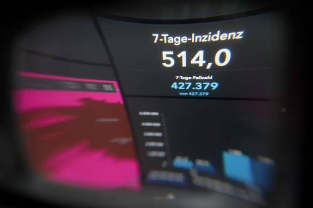 RKI dashboard, 7 day incidence is now 514.0 7 day incidence, RKI dashboard on a monitor on 08 05 2022 in Siegen Germany.
