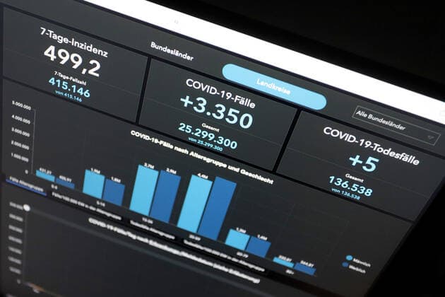 RKI dashboard, 7 day incidence is now 499.2 7 day incidence, RKI dashboard on a monitor on 09 05 2022 in Siegen Germany.