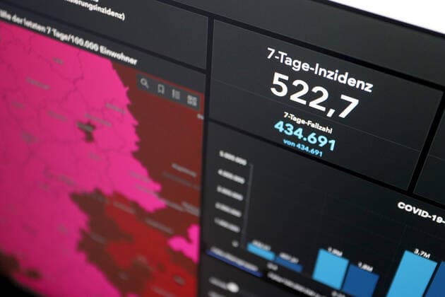 RKI dashboard, 7 day incidence is now 522.7 7 day incidence, RKI dashboard on a monitor on 10 05 2022 in Siegen Germany.