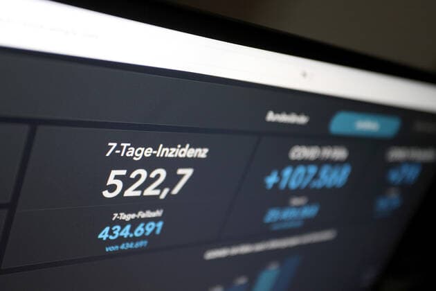 RKI dashboard, 7 day incidence is now 522.7 7 day incidence, RKI dashboard on a monitor on 10 05 2022 in Siegen Germany.
