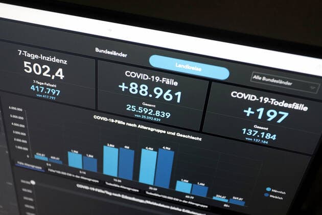 RKI dashboard, 7 day incidence is now 502.4 7 day incidence, RKI dashboard on a monitor on 12 05 2022 in Siegen Germany.