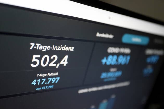 RKI dashboard, 7 day incidence is now 502.4 7 day incidence, RKI dashboard on a monitor on 12 05 2022 in Siegen Germany.