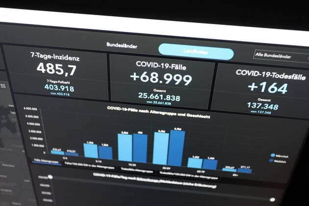 RKI dashboard, 7 day incidence is now 485.7 7 day incidence, RKI dashboard on a monitor on 13 05 2022 in Siegen Germany.