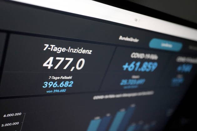 RKI dashboard, 7 day incidence is now 477.0 7 day incidence, RKI dashboard on a monitor on 14 05 2022 in Siegen Germany.