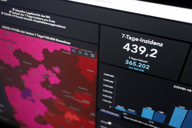 Dashboard of the RKI, the 7 day incidence is now 439.2 there are NO NEW DEATHS reported 7 day incidence, dashboard of the RKI on a monitor on 16 05 2022 in Siegen Germany.