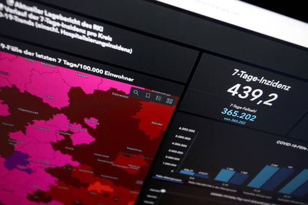 Dashboard of the RKI, the 7 day incidence is now 439.2 there are NO NEW DEATHS reported 7 day incidence, dashboard of the RKI on a monitor on 16 05 2022 in Siegen Germany.