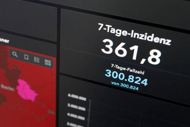 RKI dashboard, 7 day incidence is now 361.8 7 day incidence, RKI dashboard on a monitor on 20 05 2022 in Siegen Germany.