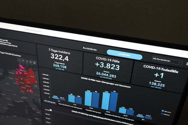 RKI dashboard, 7 day incidence is now 322.4 7 day incidence, RKI dashboard on a monitor on 22 05 2022 in Siegen Germany.