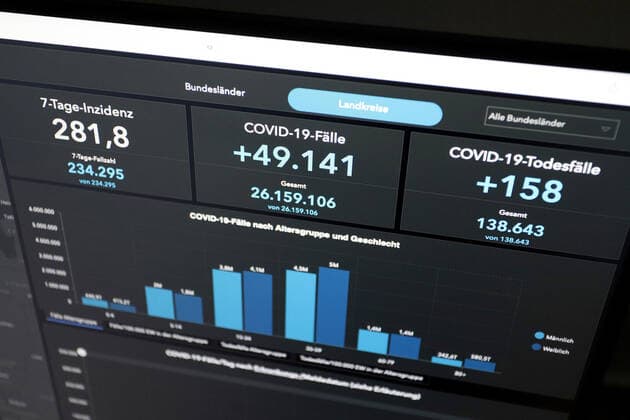 RKI dashboard, 7 day incidence is now 281.8 7 day incidence, RKI dashboard on a monitor on 25 05 2022 in Siegen Germany.
