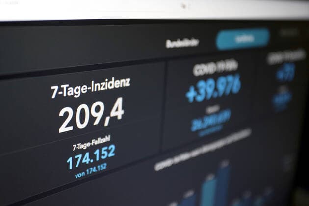 RKI dashboard, 7 day incidence is now 209.4 7 day incidence, RKI dashboard on a monitor on 28 05 2022 in Siegen Germany.