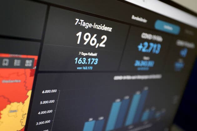 RKI dashboard, 7 day incidence is now 196.2 7 day incidence, RKI dashboard on a monitor on 29 05 2022 in Siegen Germany.