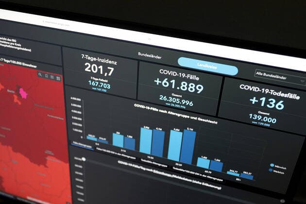RKI dashboard, 7 day incidence is now 201.7 7 day incidence, RKI dashboard on a monitor on 31 05 2022 in Siegen Germany.