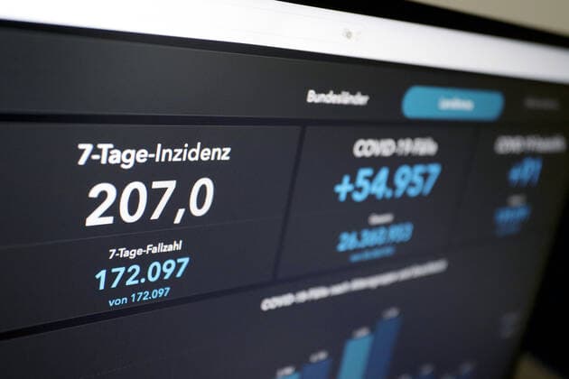 RKI dashboard, 7 day incidence is now 207.0 7 day incidence, RKI dashboard on a monitor on 01 06 2022 in Siegen Germany.