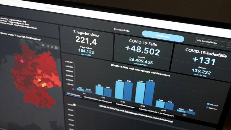 RKI dashboard, 7 day incidence is now 221.4 7 day incidence, RKI dashboard on a monitor on 02 06 2022 in Siegen Germany.