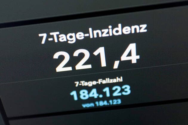 RKI dashboard, 7 day incidence is now 221.4 7 day incidence, RKI dashboard on a monitor on 02 06 2022 in Siegen Germany.