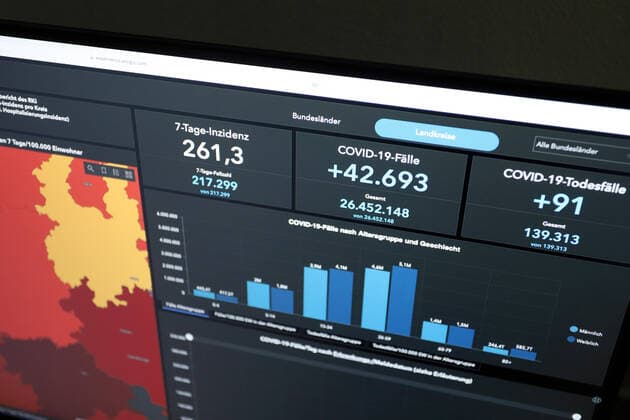 RKI dashboard, 7 day incidence is now 261.3 7 day incidence, RKI dashboard on a monitor on 03 06 2022 in Siegen Germany.
