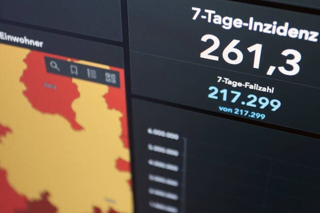 RKI dashboard, 7 day incidence is now 261.3 7 day incidence, RKI dashboard on a monitor on 03 06 2022 in Siegen Germany.