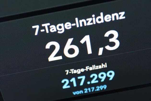 RKI dashboard, 7 day incidence is now 261.3 7 day incidence, RKI dashboard on a monitor on 03 06 2022 in Siegen Germany.