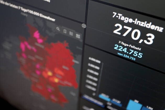 RKI dashboard, 7 day incidence is now 270.3 7 day incidence, RKI dashboard on a monitor on 04 06 2022 in Siegen Germany.