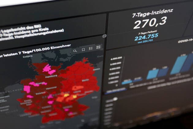 RKI dashboard, 7 day incidence is now 270.3 7 day incidence, RKI dashboard on a monitor on 04 06 2022 in Siegen Germany.