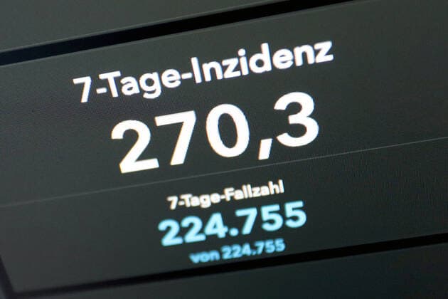 RKI dashboard, 7 day incidence is now 270.3 7 day incidence, RKI dashboard on a monitor on 04 06 2022 in Siegen Germany.