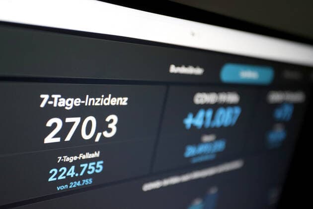 RKI dashboard, 7 day incidence is now 270.3 7 day incidence, RKI dashboard on a monitor on 04 06 2022 in Siegen Germany.