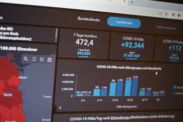 15 06 2022 RKI dashboard, 7-day incidence is now 472.4 RKI dashboard on a Monito Germany