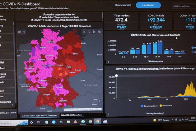 15 06 2022 RKI dashboard, 7-day incidence is now 472.4 RKI dashboard on a Monito Germany