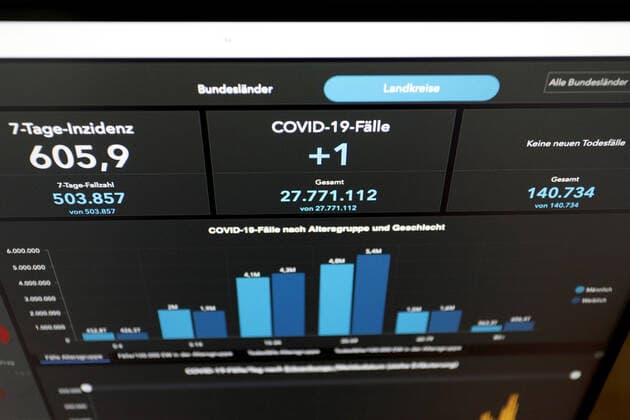 RKI dashboard, 7 day incidence is now 605.9 7 day incidence, RKI dashboard on a monitor on 26 06 2022 in Siegen Germany.