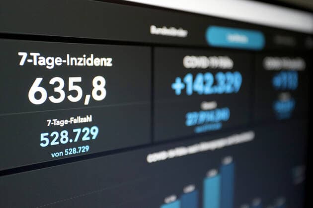 RKI dashboard, 7 day incidence is now 635.8 7 day incidence, RKI dashboard on a monitor on 28 06 2022 in Siegen Germany.