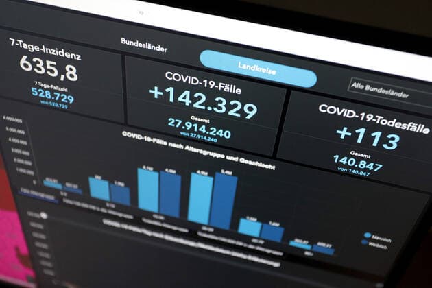 RKI dashboard, 7 day incidence is now 635.8 7 day incidence, RKI dashboard on a monitor on 28 06 2022 in Siegen Germany.