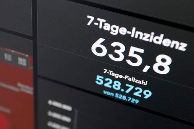 RKI dashboard, 7 day incidence is now 635.8 7 day incidence, RKI dashboard on a monitor on 28 06 2022 in Siegen Germany.