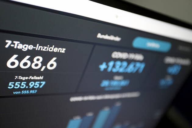 RKI dashboard, 7 day incidence is now 668.6 7 day incidence, RKI dashboard on a monitor on 30 06 2022 in Siegen Germany.
