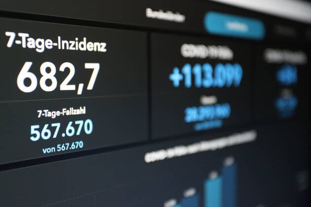 RKI dashboard, 7 day incidence is now 682.7 7 day incidence, RKI dashboard on a monitor on 01 07 2022 in Siegen Germany.