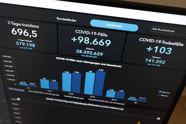 RKI dashboard, 7 day incidence is now 696.5 7 day incidence, RKI dashboard on a monitor on 02 07 2022 in Siegen Germany.