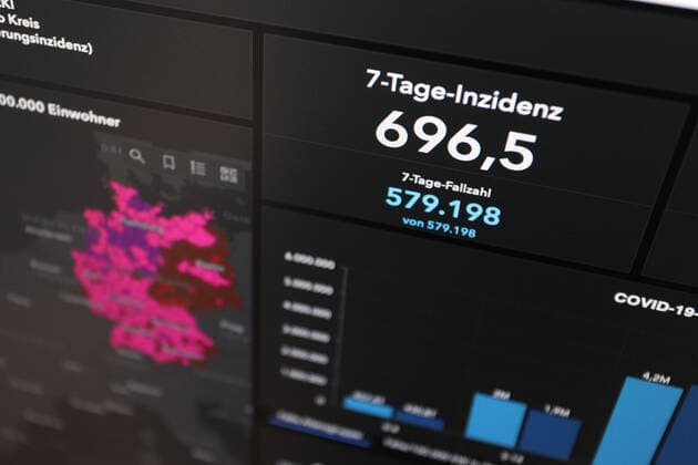 RKI dashboard, 7 day incidence is now 696.5 7 day incidence, RKI dashboard on a monitor on 02 07 2022 in Siegen Germany.