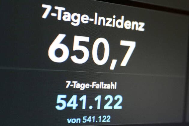 RKI dashboard, 7 day incidence is now 650.7 7 day incidence, RKI dashboard on a monitor on 04 07 2022 in Siegen Germany.