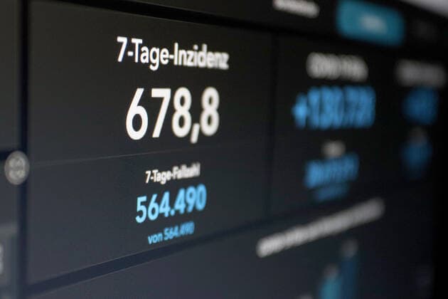 RKI dashboard, 7 day incidence is now 678.8 7 day incidence, RKI dashboard on a monitor on 06 07 2022 in Siegen Germany.