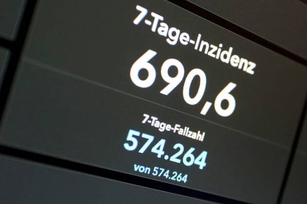 RKI dashboard, 7 day incidence is now 690.6 7 day incidence, RKI dashboard on a monitor on 07 07 2022 in Siegen Germany.