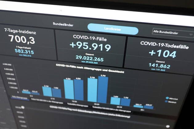 Incidence jumps to just over 700 RKI dashboard, 7 day incidence now at 700.3 7 day incidence, RKI dashboard on a monitor on 09 07 2022 in Siegen Germany