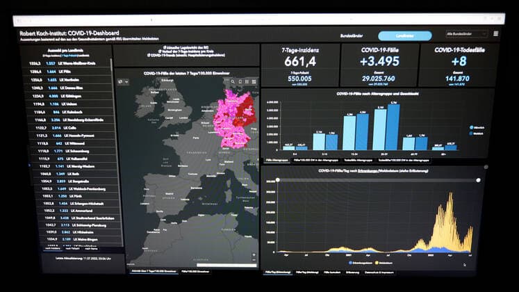RKI dashboard, 7 day incidence is now 661.4 7 day incidence, RKI dashboard on a monitor on 11 07 2022 in Siegen Germany.