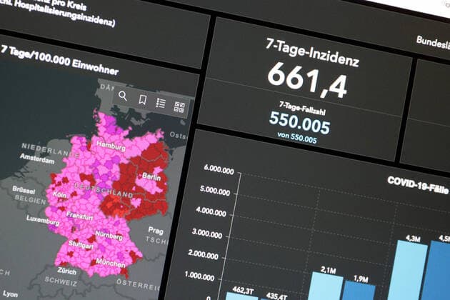 RKI dashboard, 7 day incidence is now 661.4 7 day incidence, RKI dashboard on a monitor on 11 07 2022 in Siegen Germany.