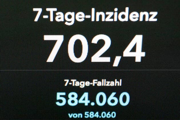 Dashboard of RKI, 7 day incidence is now 702.4 7 day incidence, dashboard of RKI on a monitor on 12 07 2022 in Siegen Germany.
