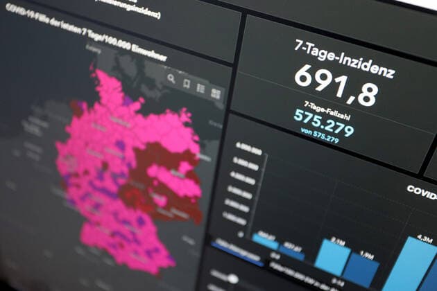 RKI dashboard, 7 day incidence is now 691.8 7 day incidence, RKI dashboard on a monitor on 13 07 2022 in Siegen Germany.