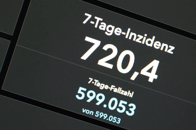 RKI dashboard, 7 day incidence is now 720.4 7 day incidence, RKI dashboard on a monitor on 14 07 2022 in Siegen Germany.