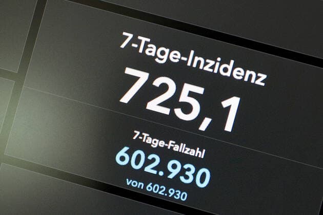 RKI dashboard, 7 day incidence is now 725.1 7 day incidence, RKI dashboard on a monitor on 17 07 2022 in Siegen Germany.